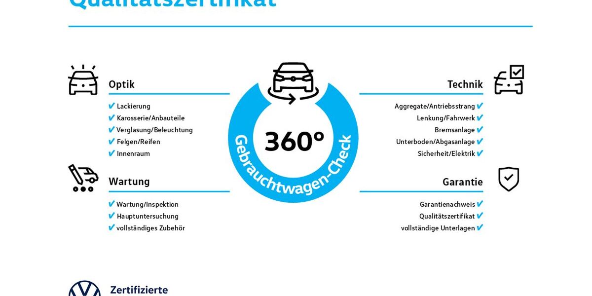 VW Polo 30.279 km 21.888 &euro; Herten 45701